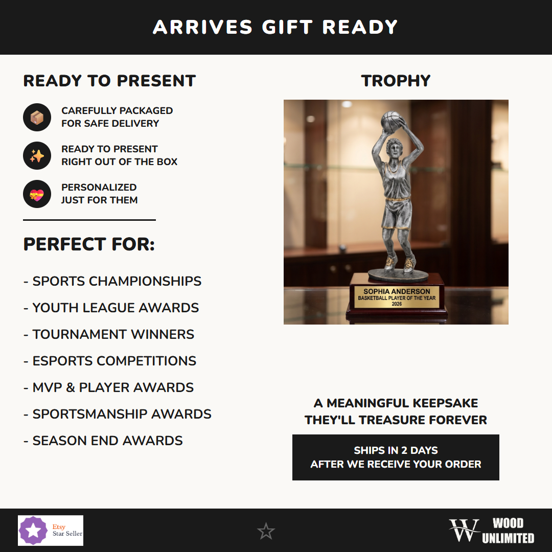 RF2086SG gift infographic