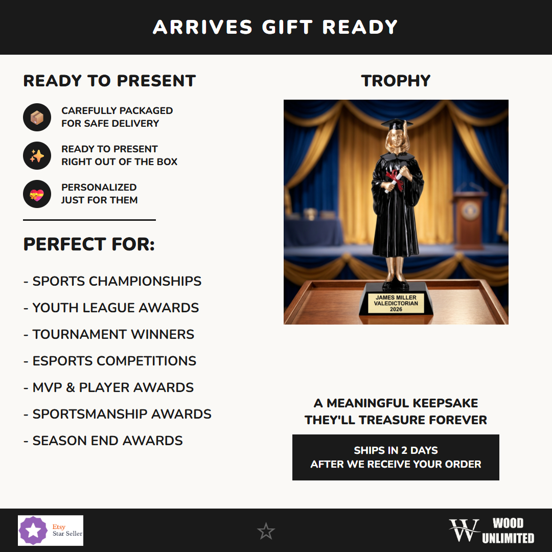RF224 gift infographic