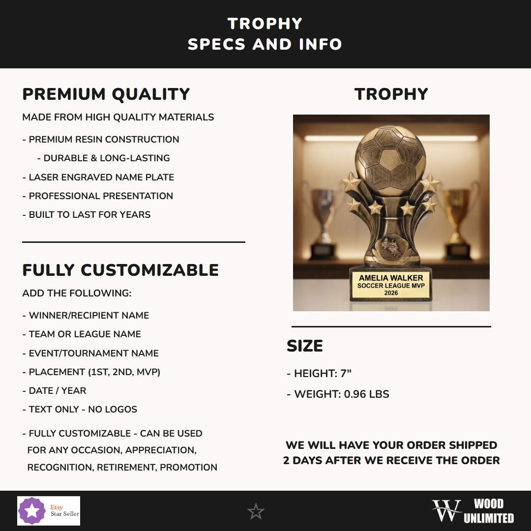 RF2250C specs infographic