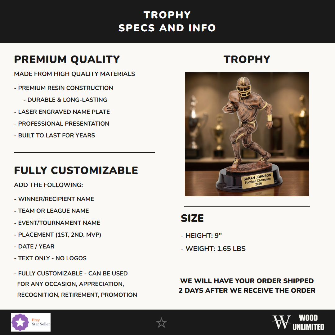 RF2325B specs infographic