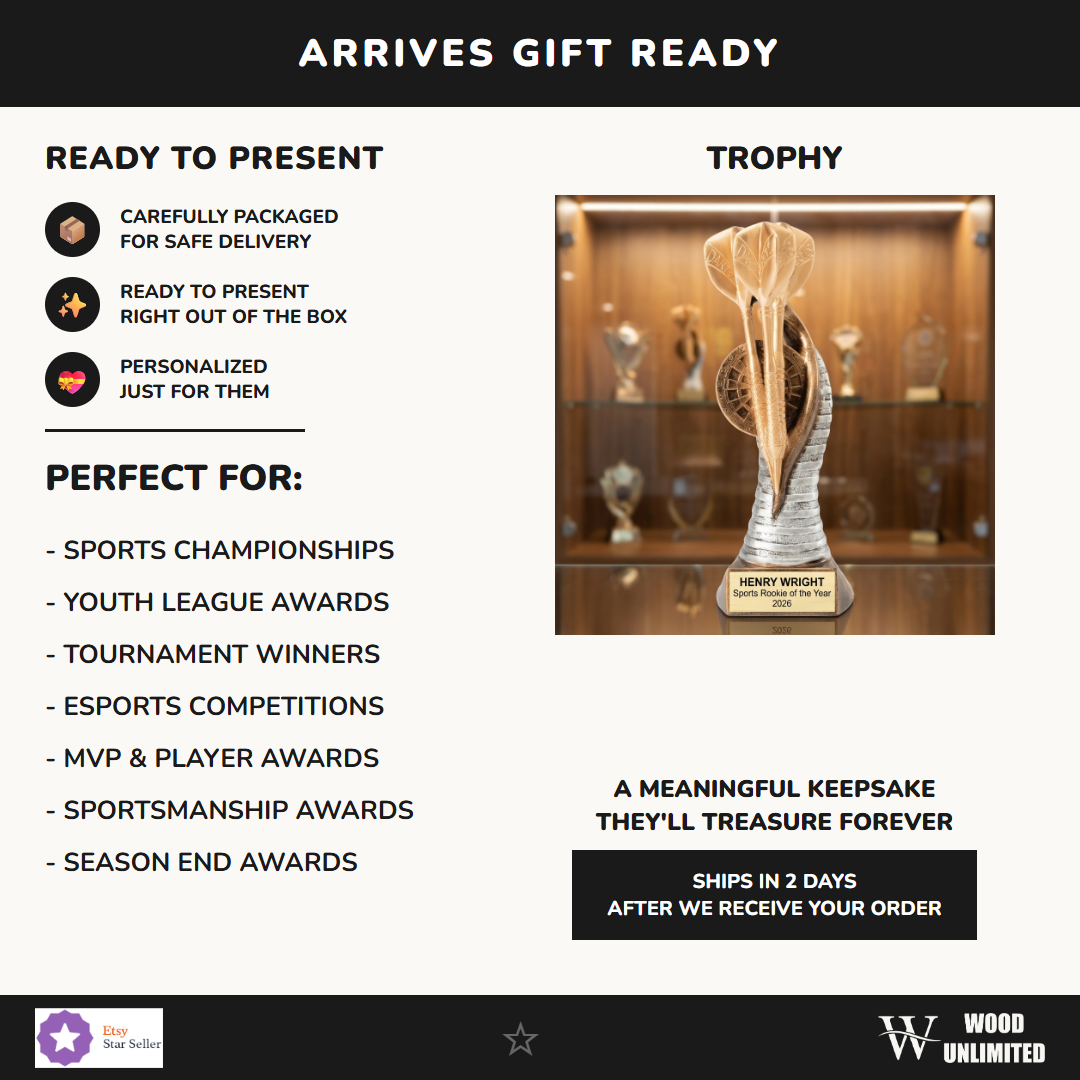 RF2369 gift infographic
