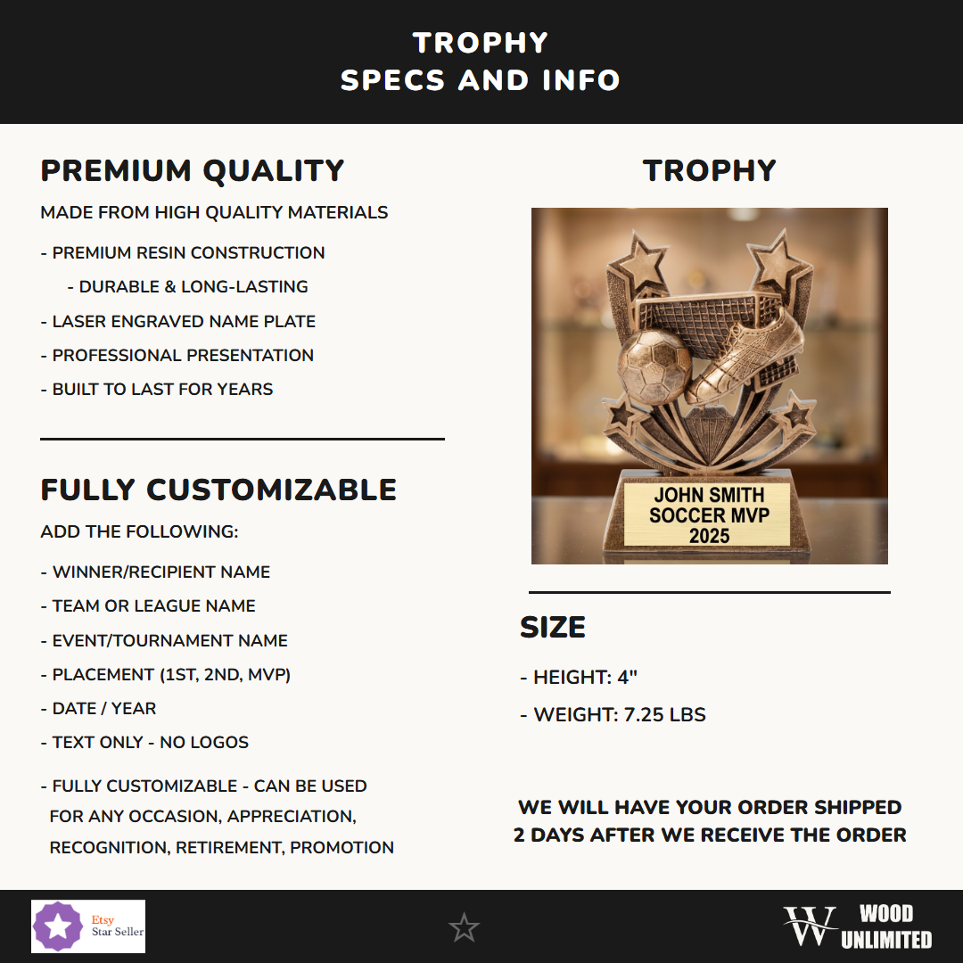 RF2513A specs infographic