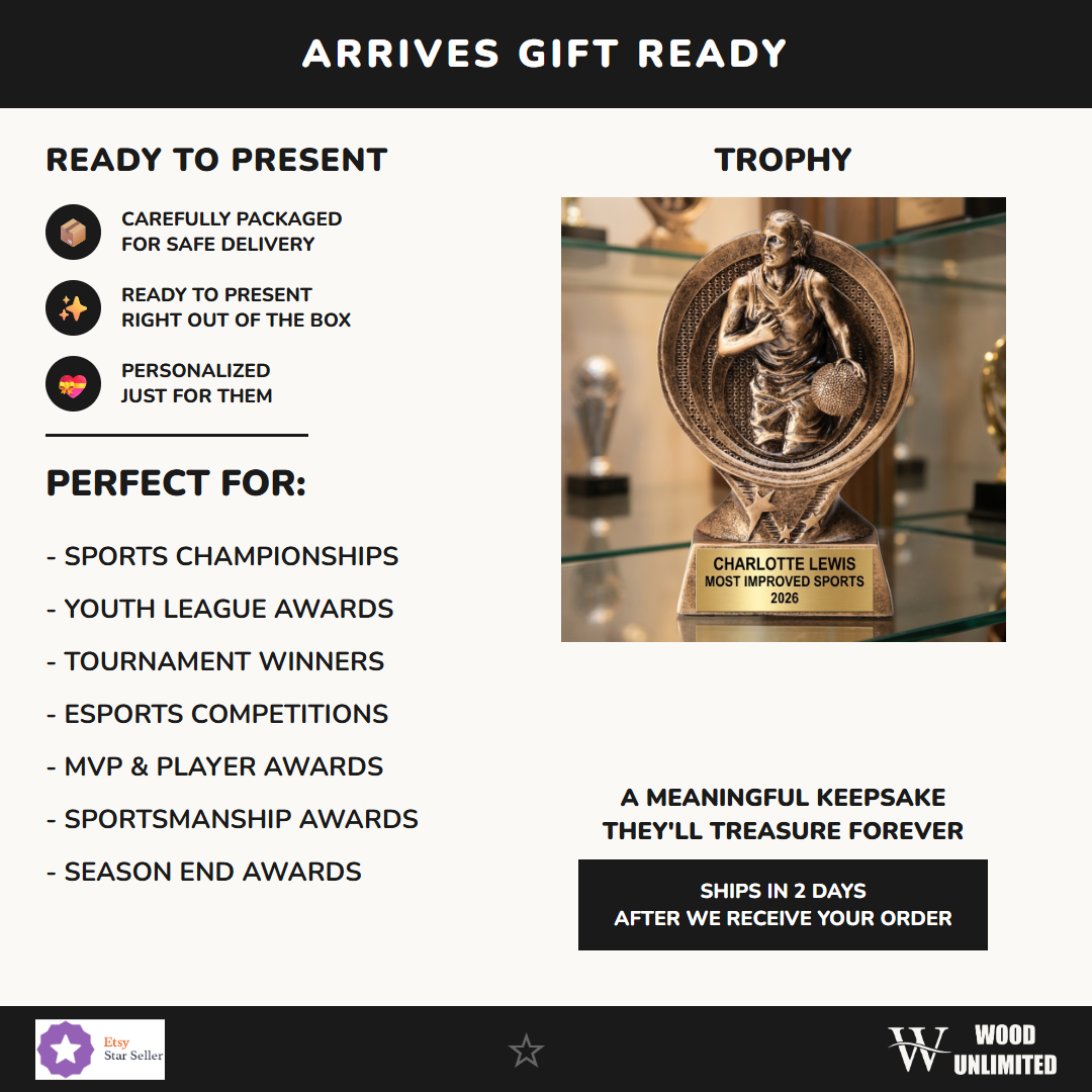 RF2604 gift infographic