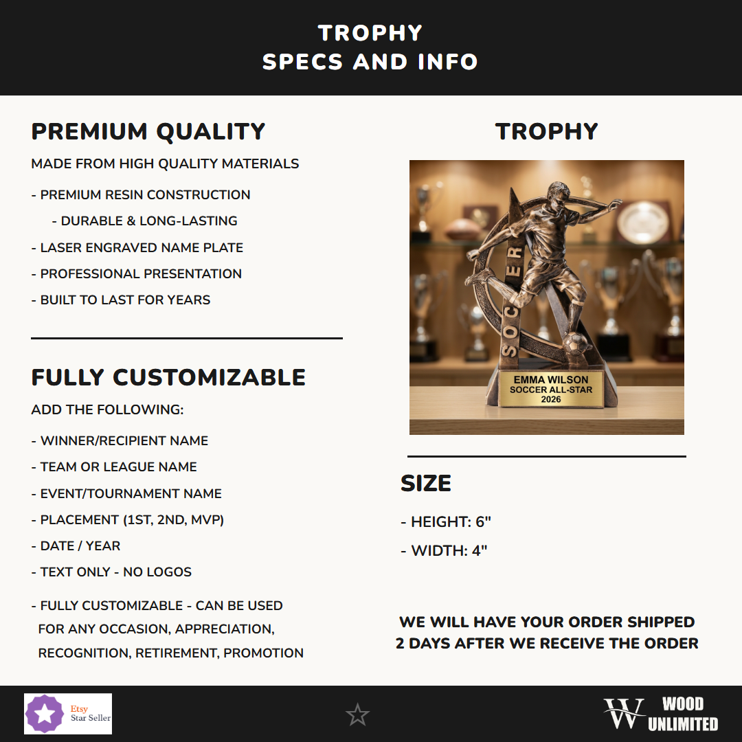 RF2718 infographic 1