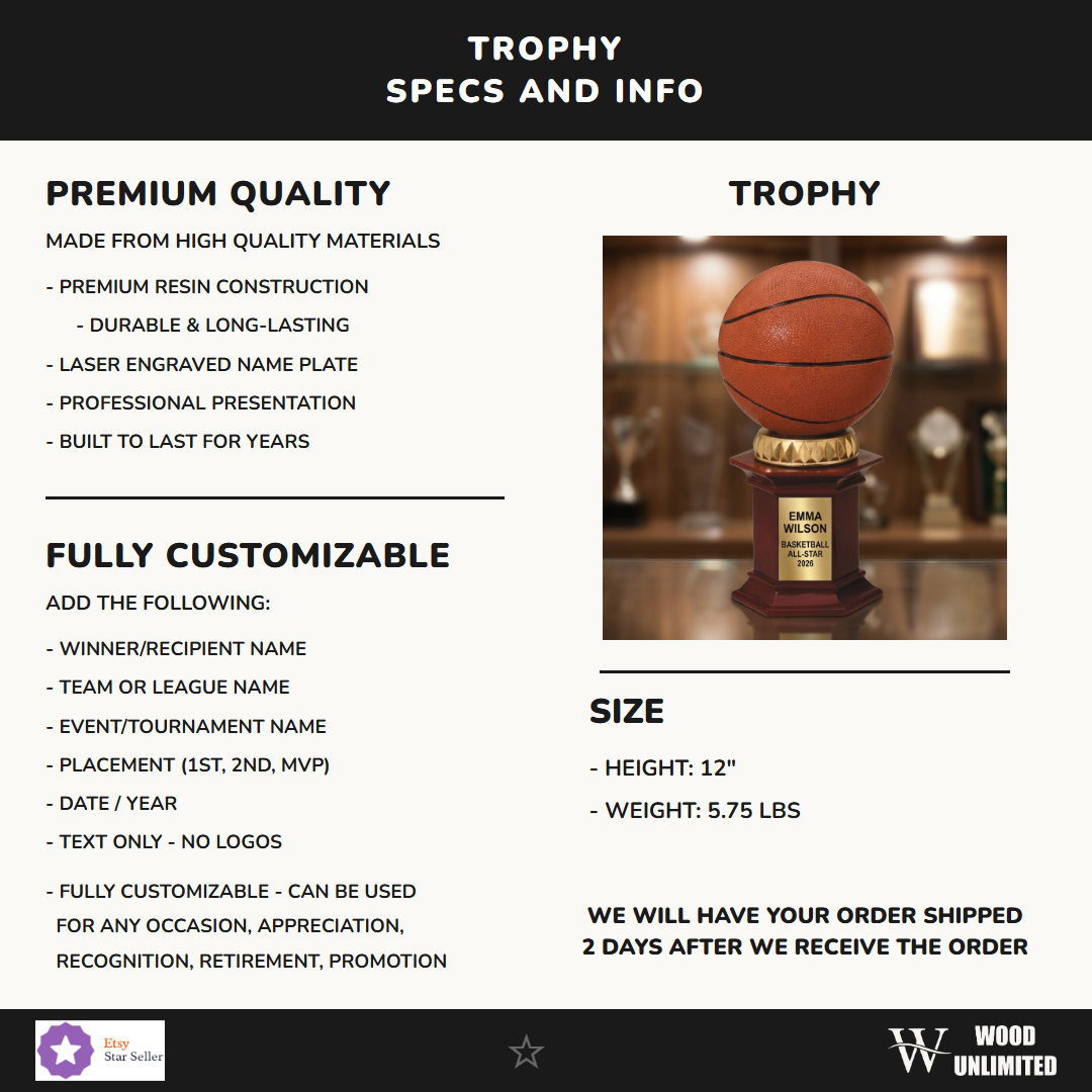 Personalized Specifications — dimensions, materials, features
