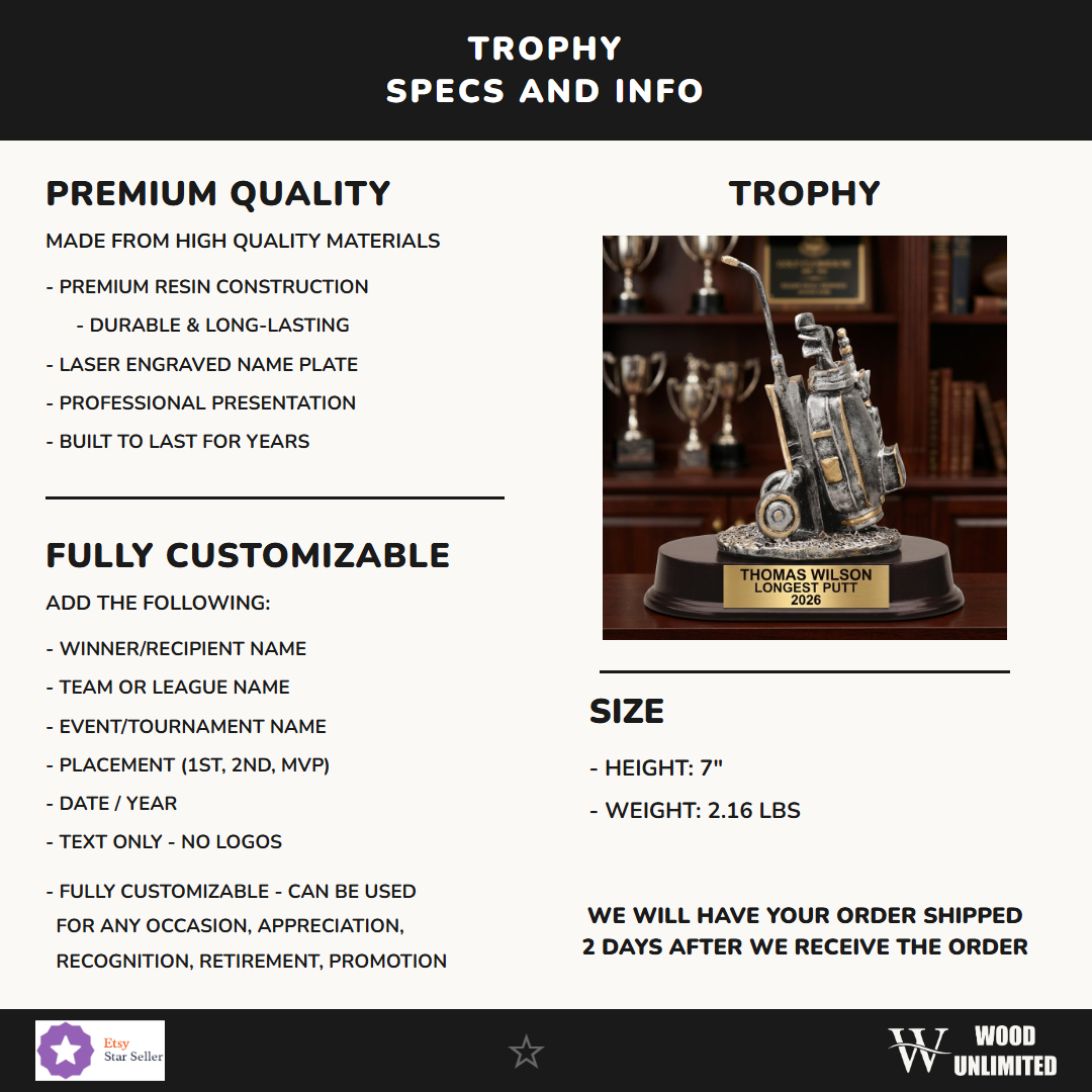 RF570SG specs infographic