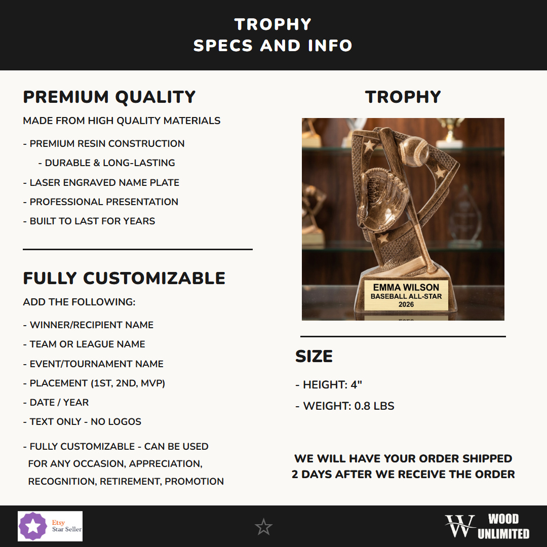Personalized Specifications — dimensions, materials, features