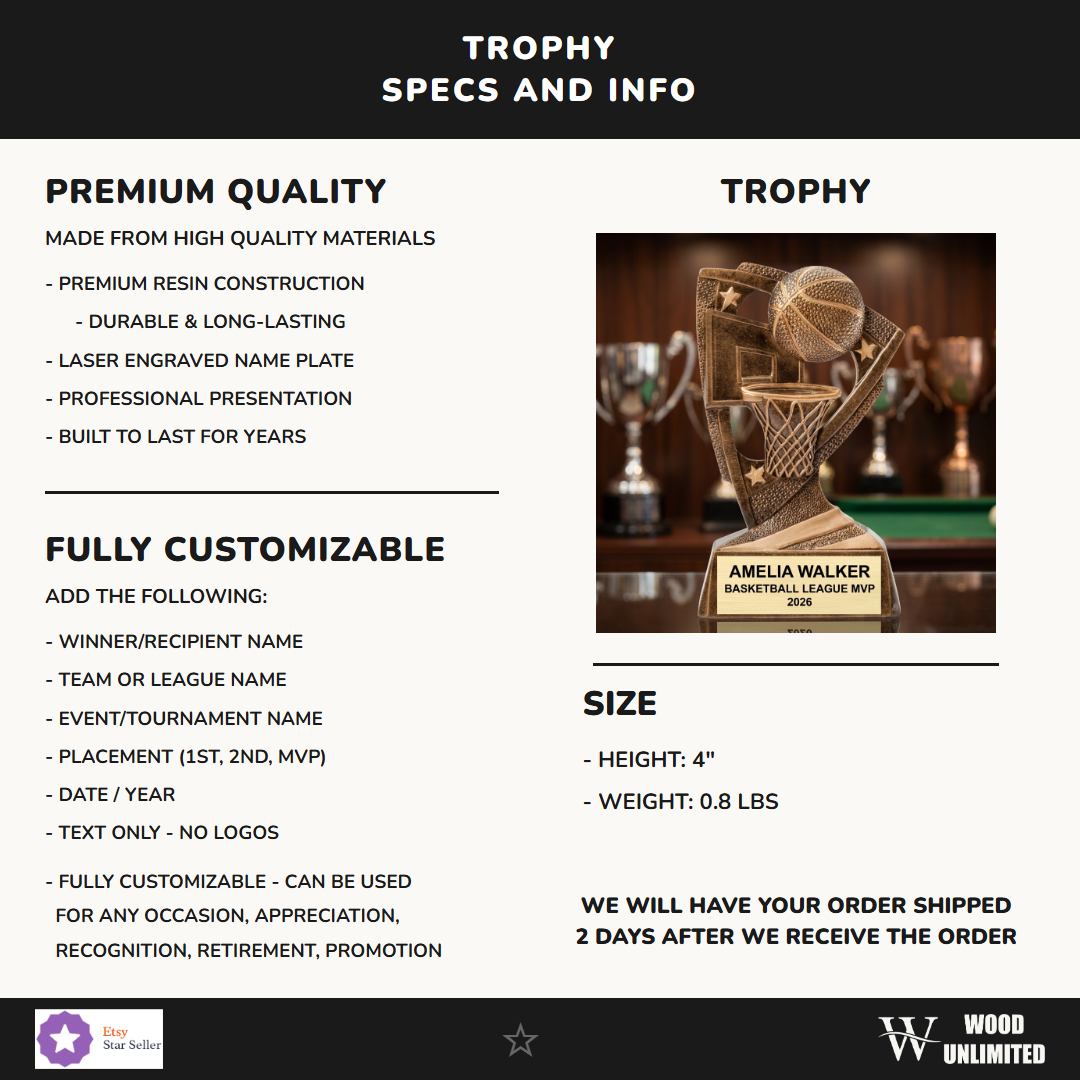 Personalized Specifications — dimensions, materials, features