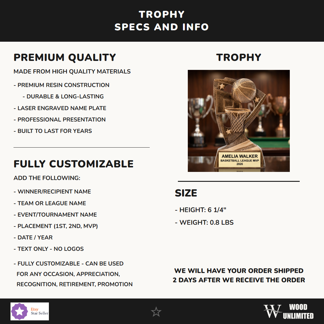 Personalized Specifications — dimensions, materials, features
