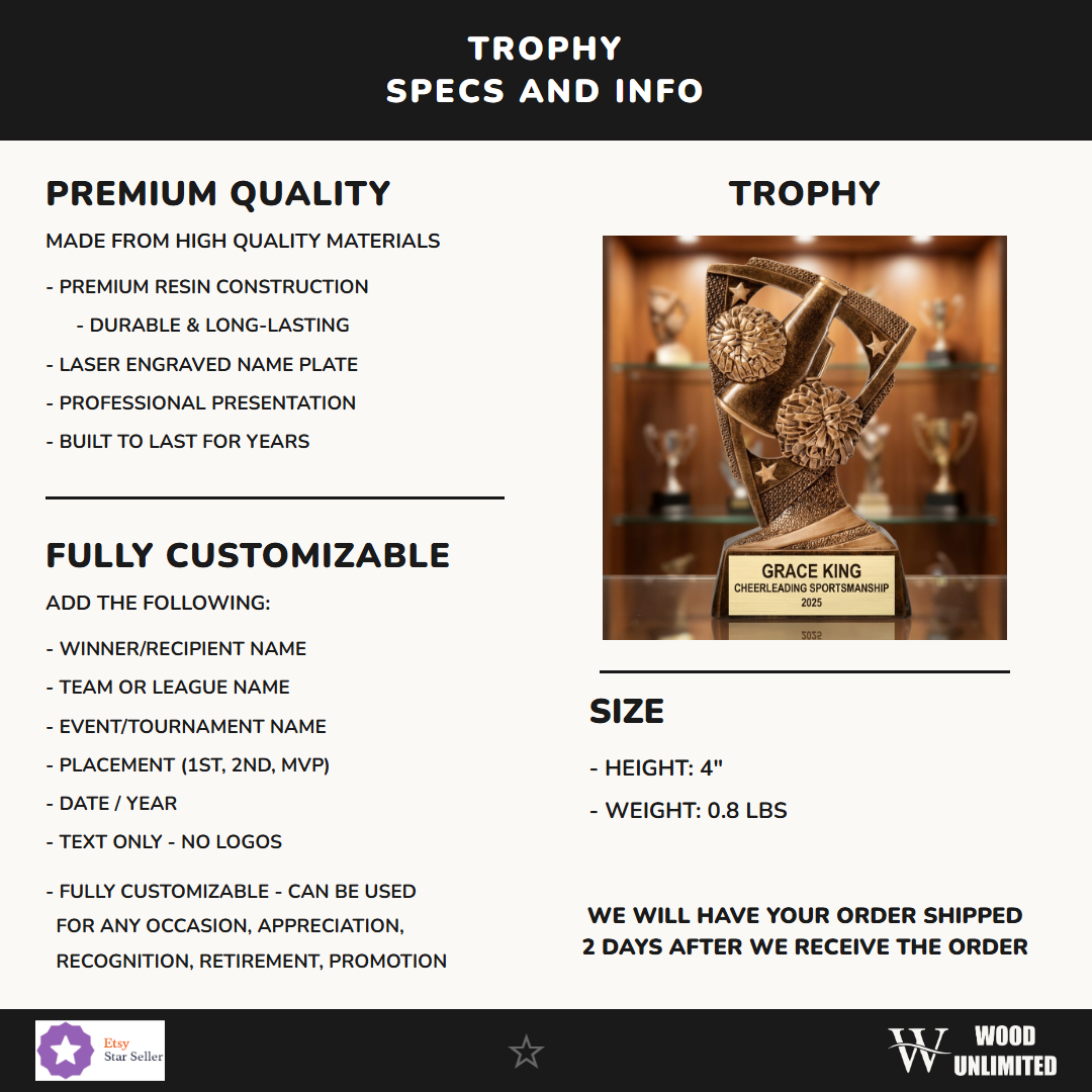 Personalized Specifications — dimensions, materials, features