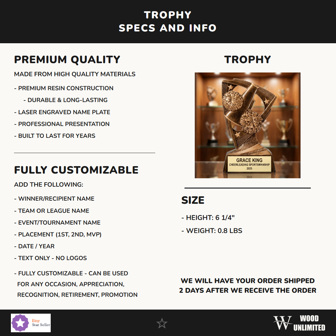 Personalized Specifications — dimensions, materials, features
