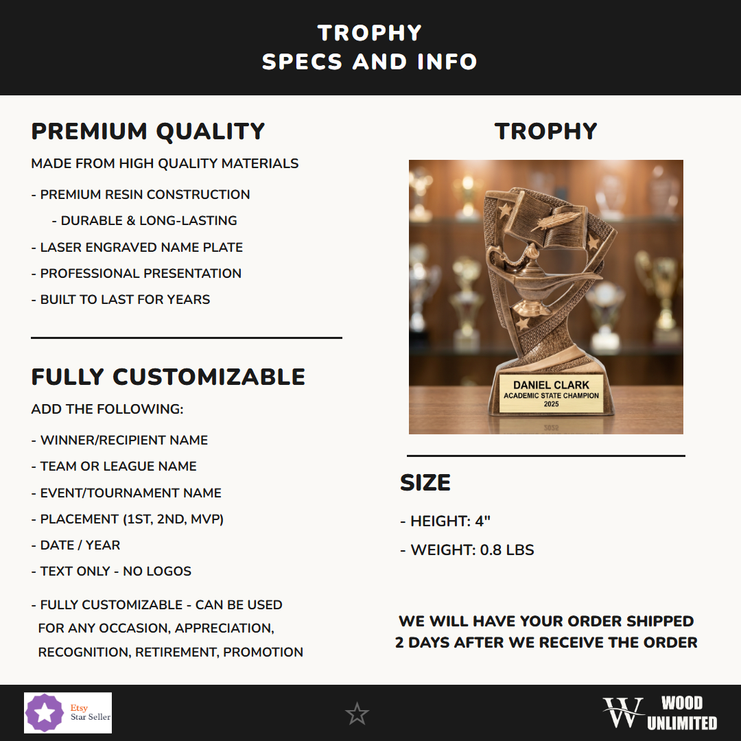 Personalized Specifications — dimensions, materials, features