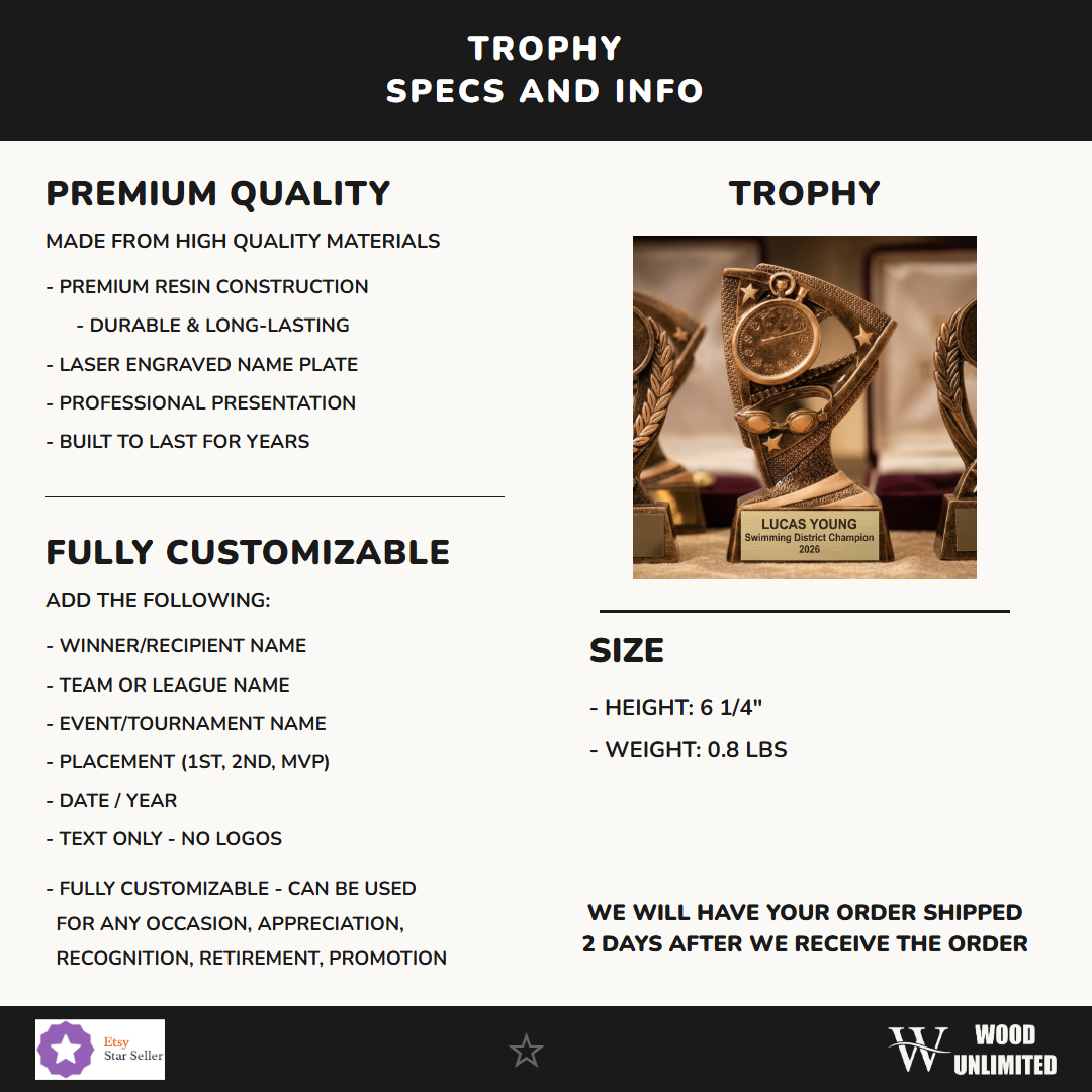 RF6014 specs infographic