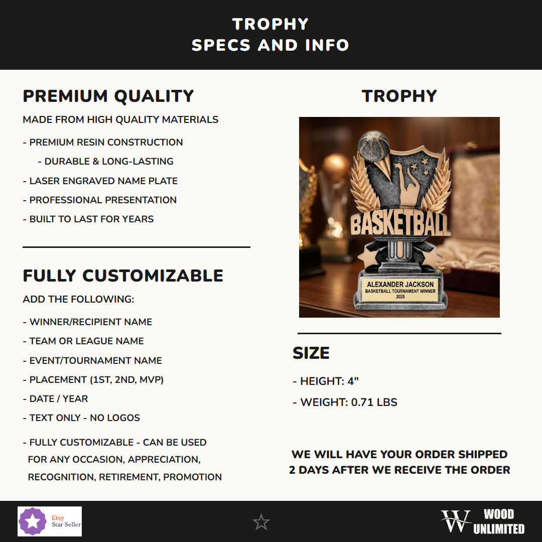 Personalized Specifications — dimensions, materials, features