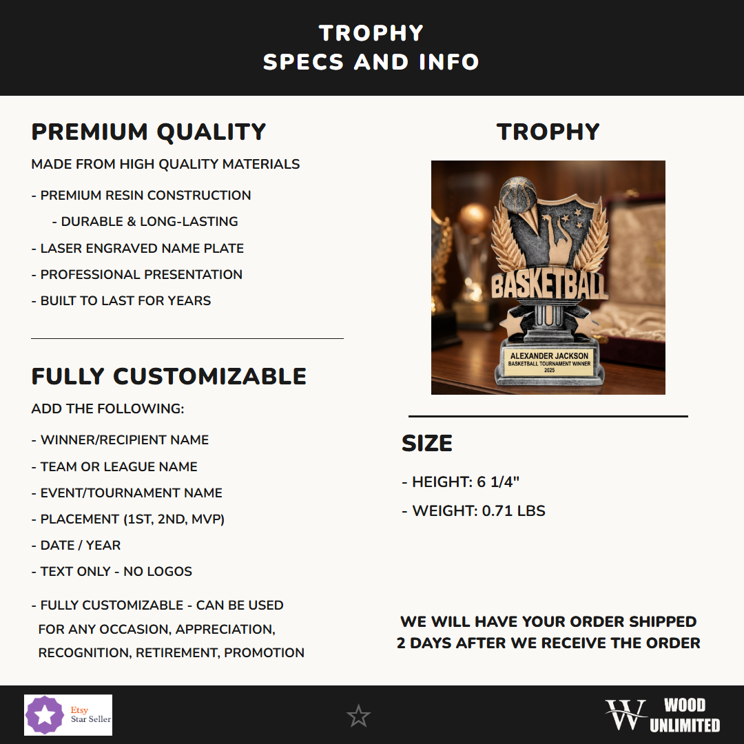 Personalized Specifications — dimensions, materials, features