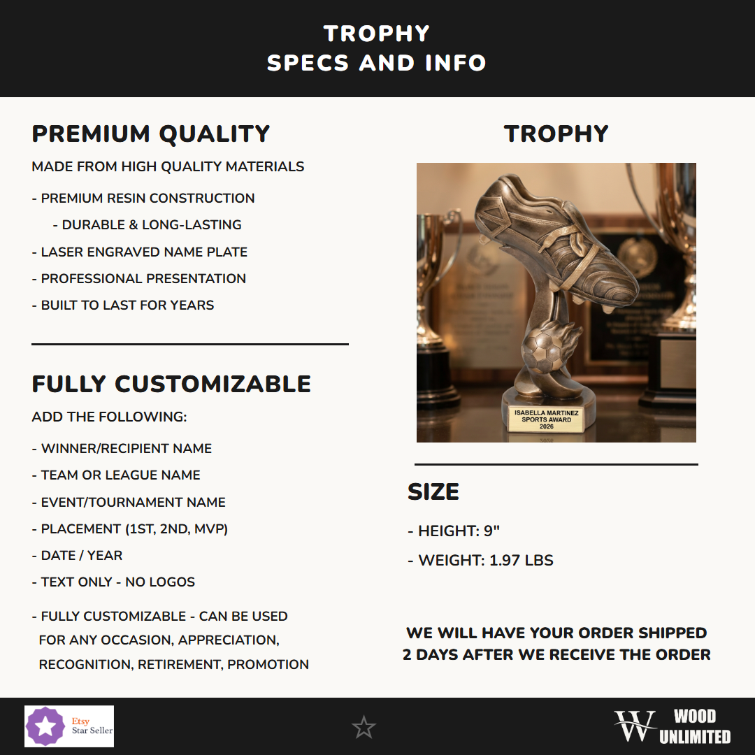 Personalized Specifications — dimensions, materials, features