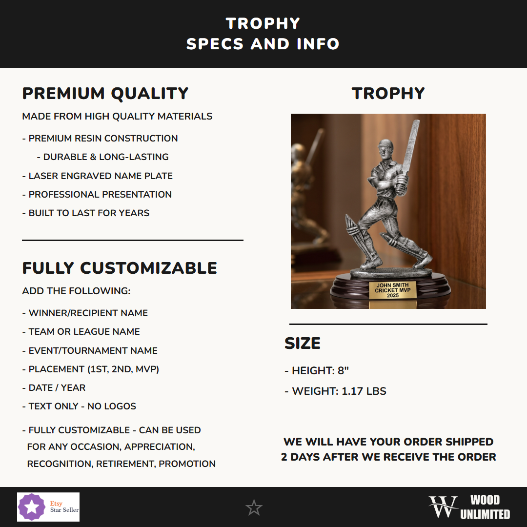 RF831 specs infographic
