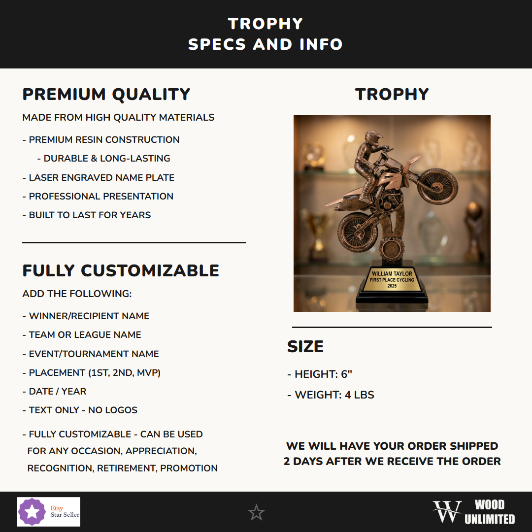 Personalized Specifications — dimensions, materials, features