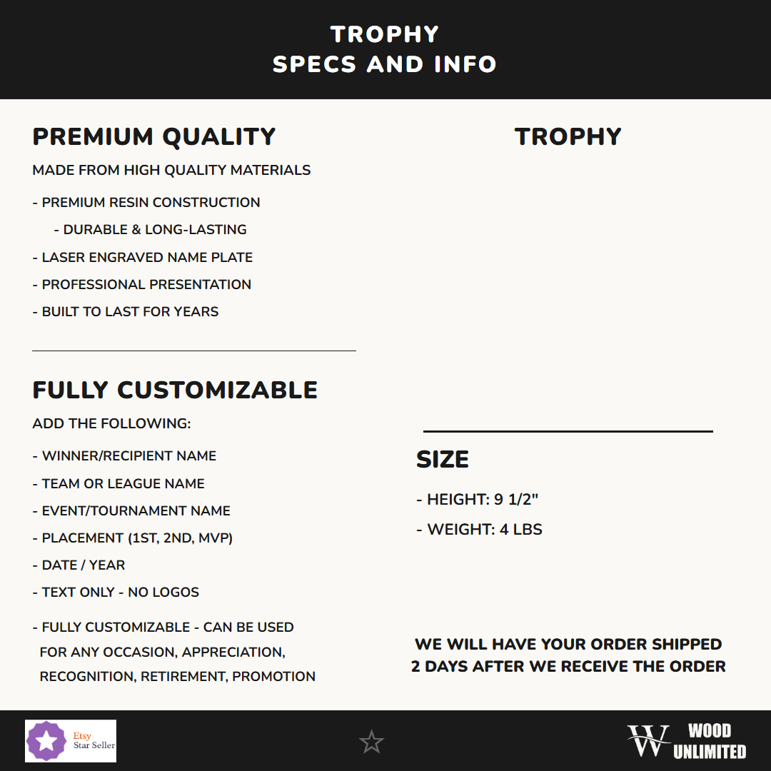 Personalized Specifications — dimensions, materials, features