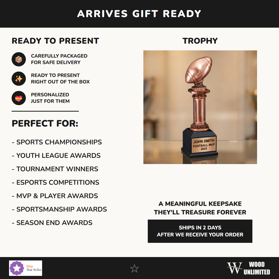 RFB027 gift infographic