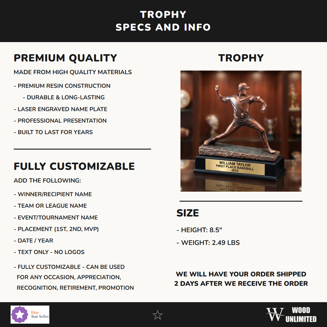 Personalized Specifications — dimensions, materials, features