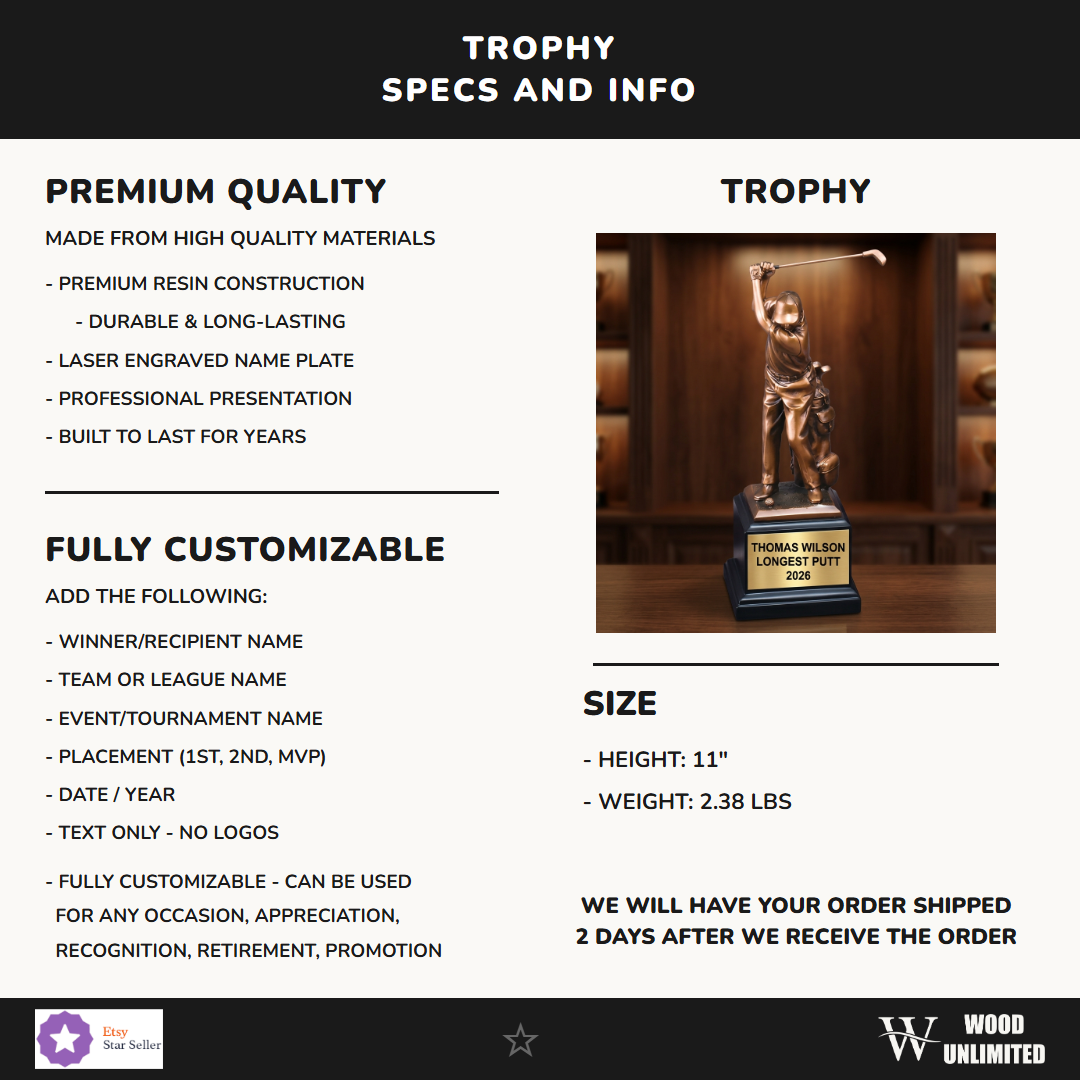 RFB053 specs infographic