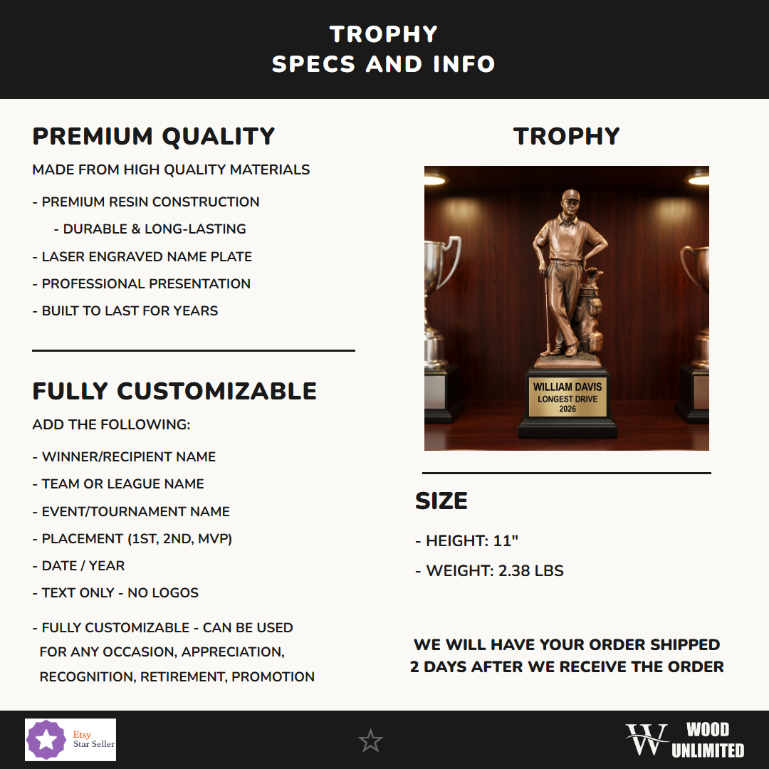 RFB054 specs infographic
