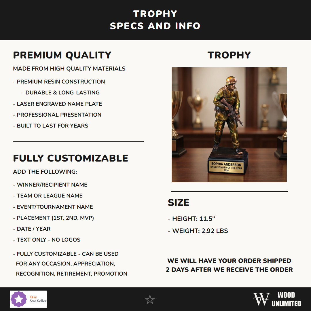 RFB063 specs infographic
