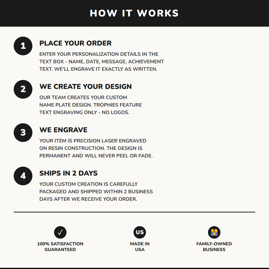 RFB084 infographic 2