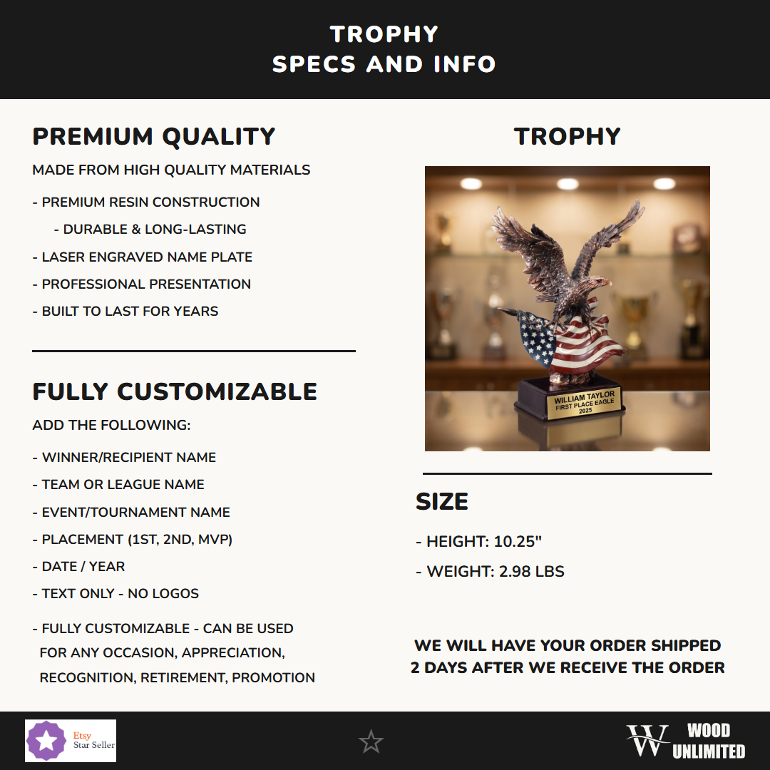 RFB110 specs infographic