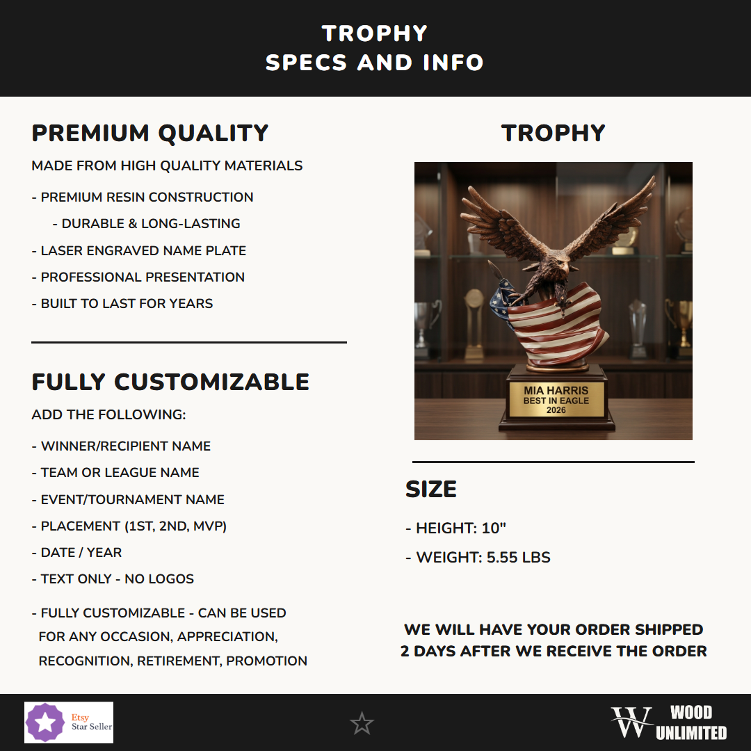 Personalized Specifications — dimensions, materials, features