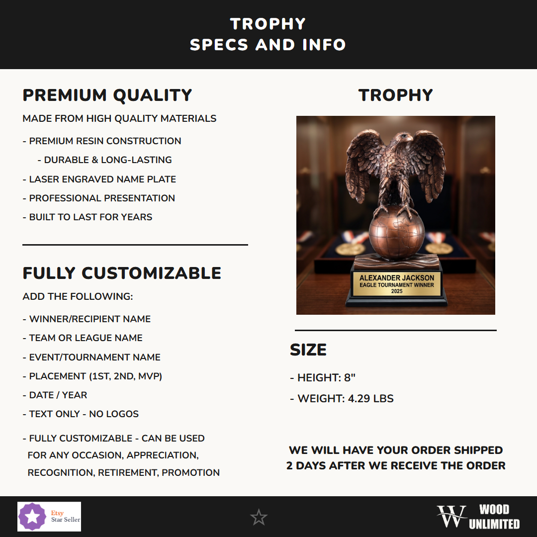 Personalized Specifications — dimensions, materials, features