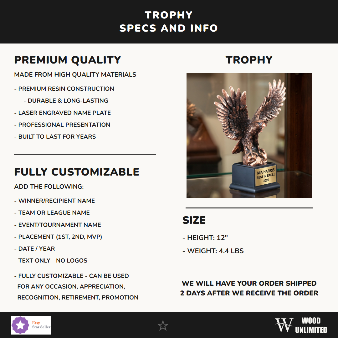 Personalized Specifications — dimensions, materials, features