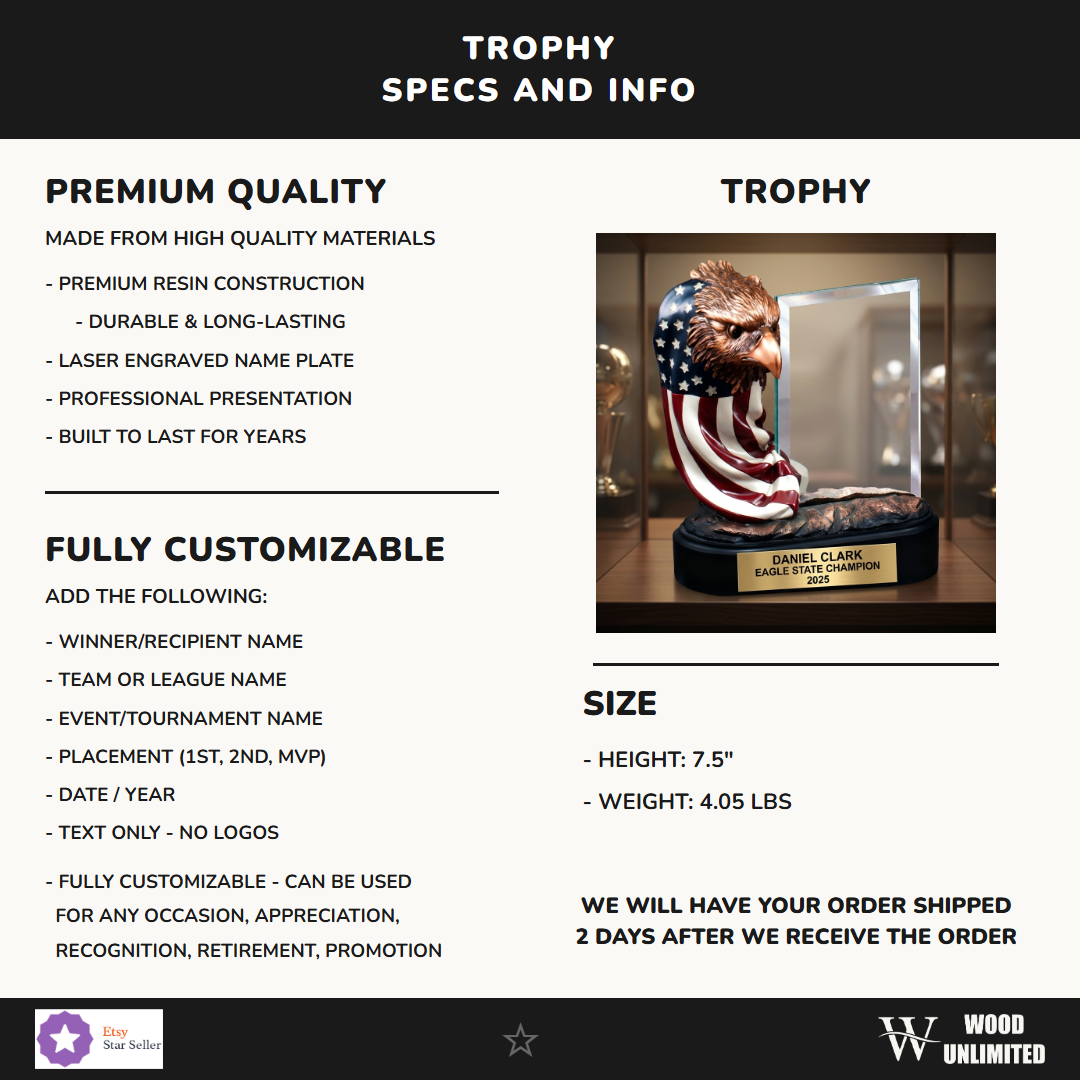Personalized Specifications — dimensions, materials, features