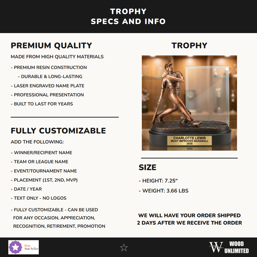 Personalized Specifications — dimensions, materials, features