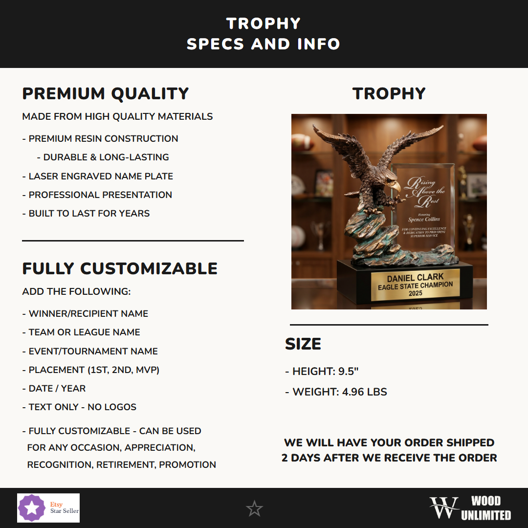 Personalized Specifications — dimensions, materials, features