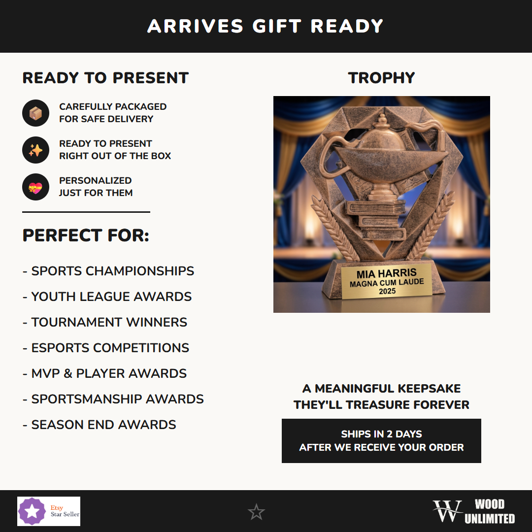 RFD003C gift infographic