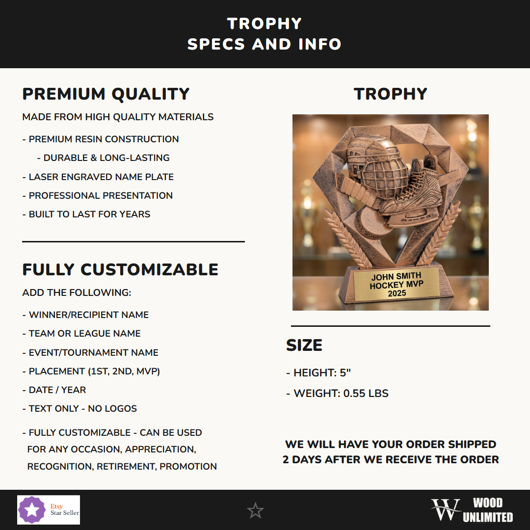 RFD060C specs infographic