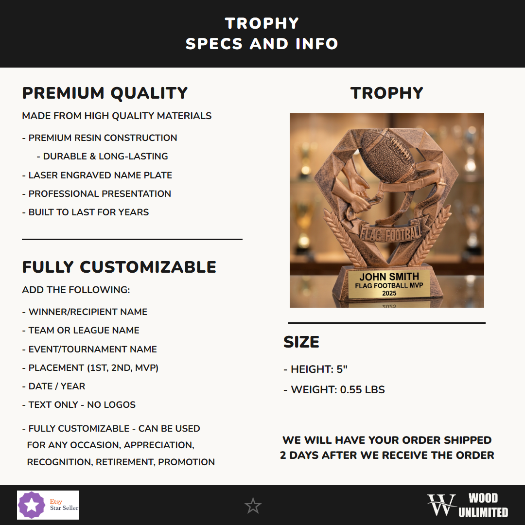 Personalized Specifications — dimensions, materials, features