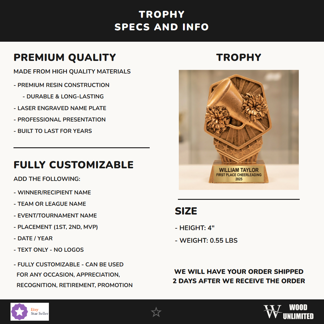 Personalized Specifications — dimensions, materials, features