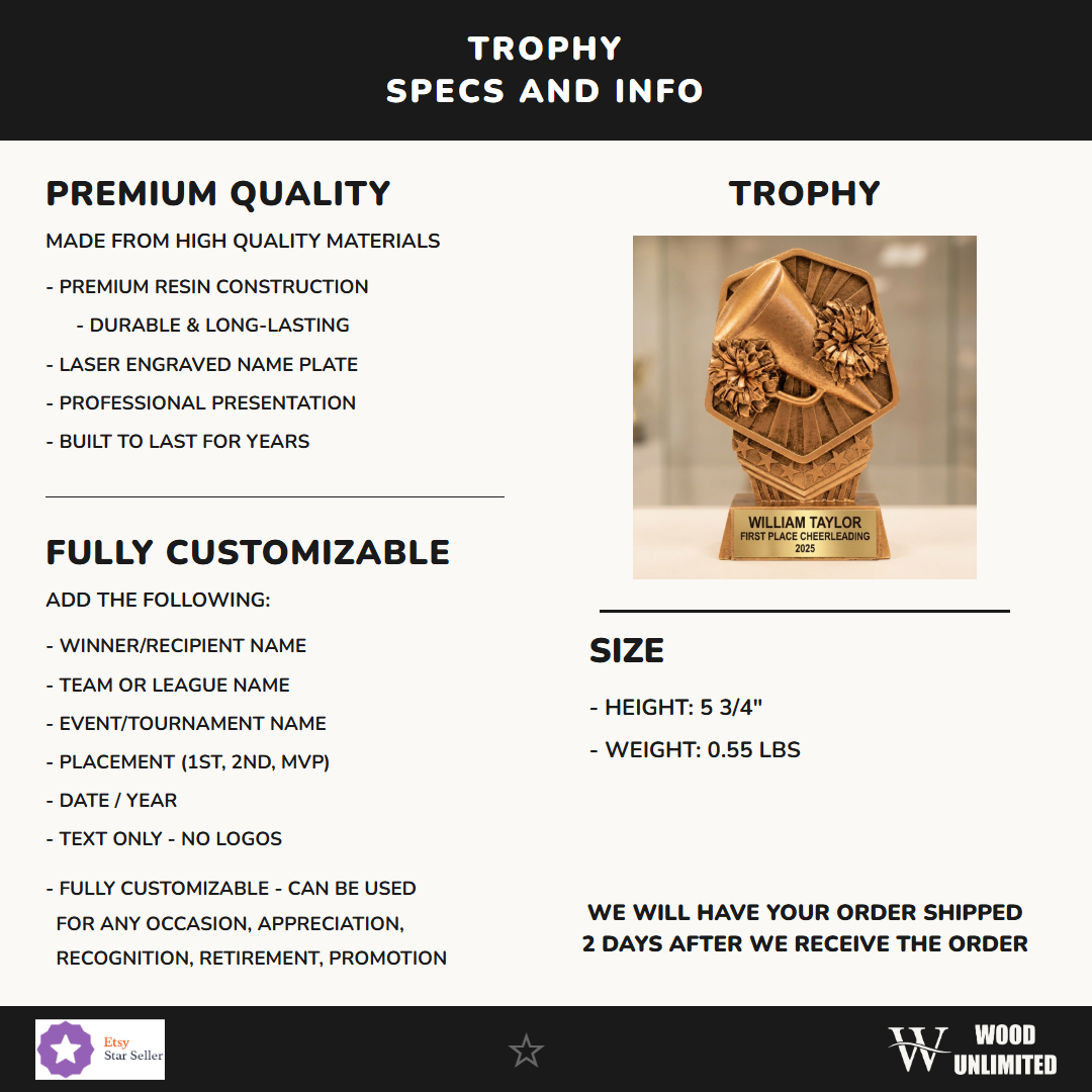 Personalized Specifications — dimensions, materials, features
