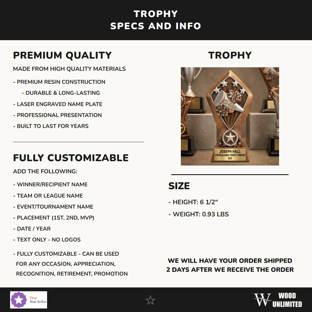 Personalized Specifications — dimensions, materials, features