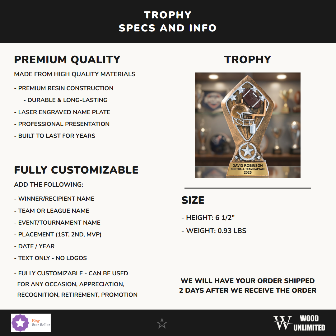RFD2506 specs infographic