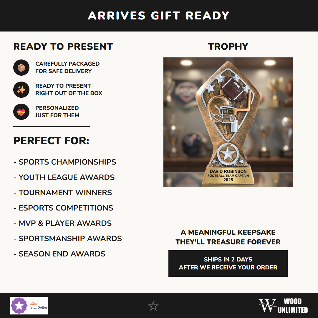 RFD2506 gift infographic