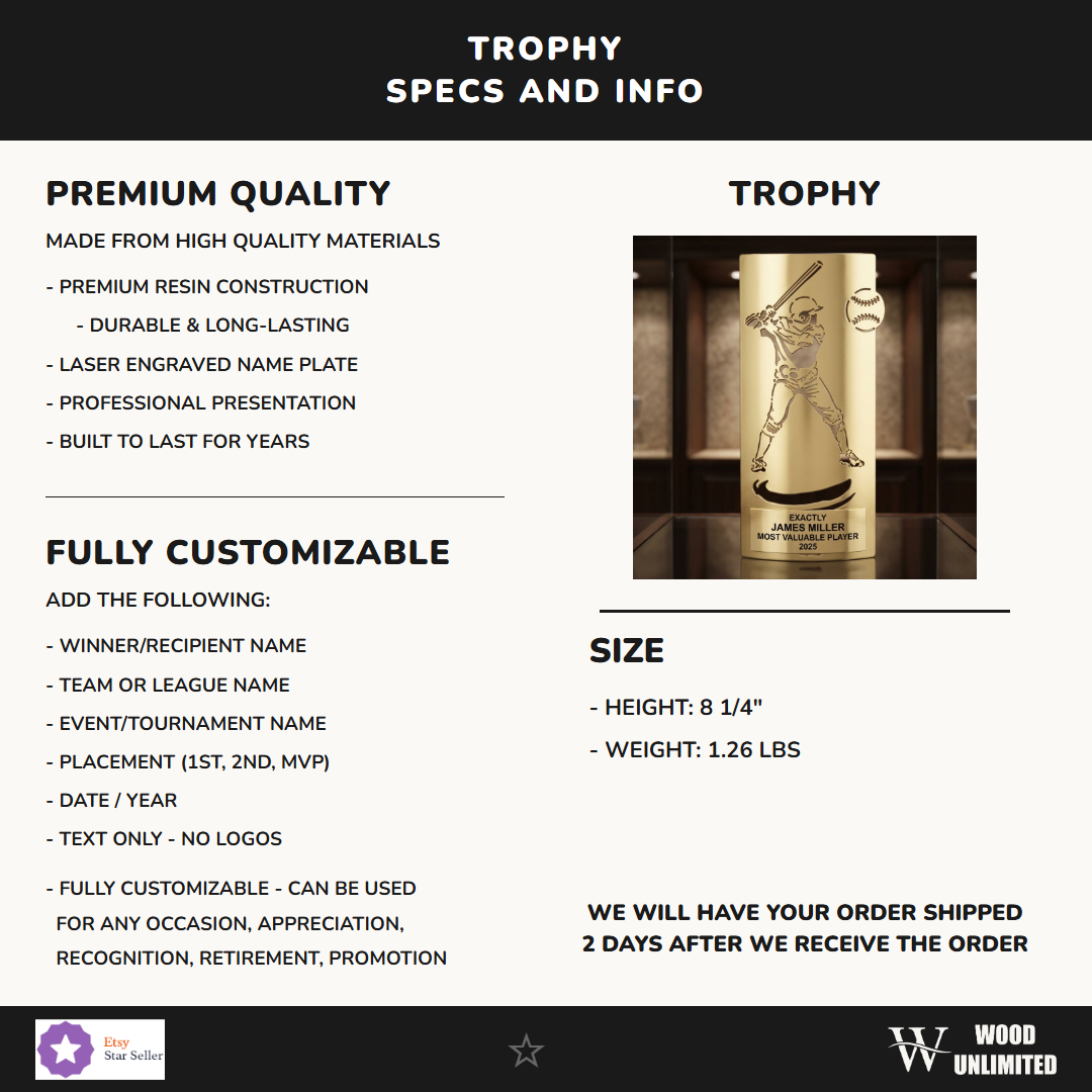 Personalized Specifications — dimensions, materials, features