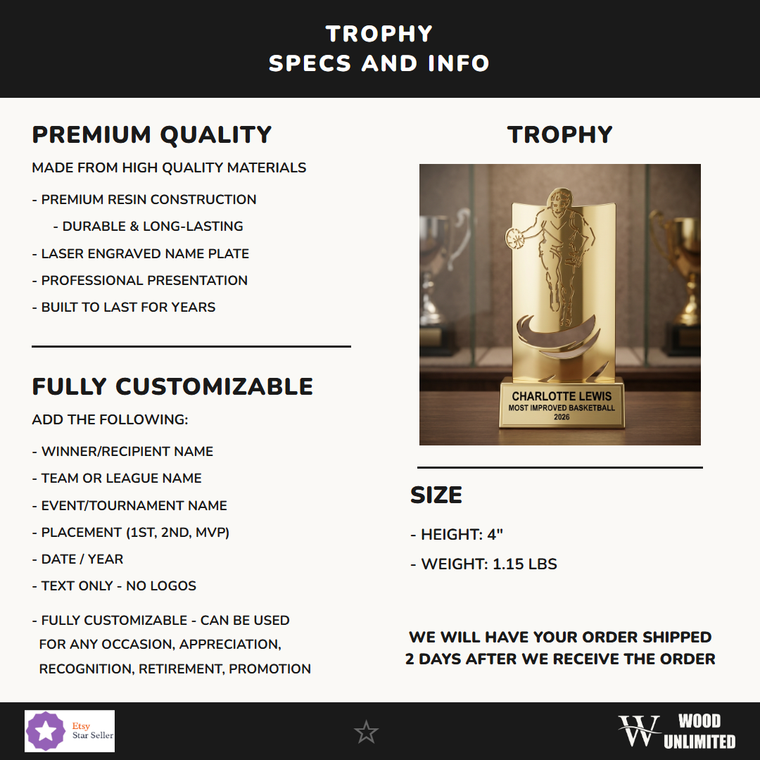Personalized Specifications — dimensions, materials, features