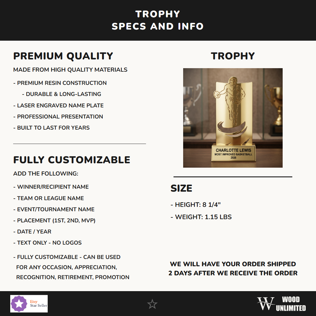 Personalized Specifications — dimensions, materials, features