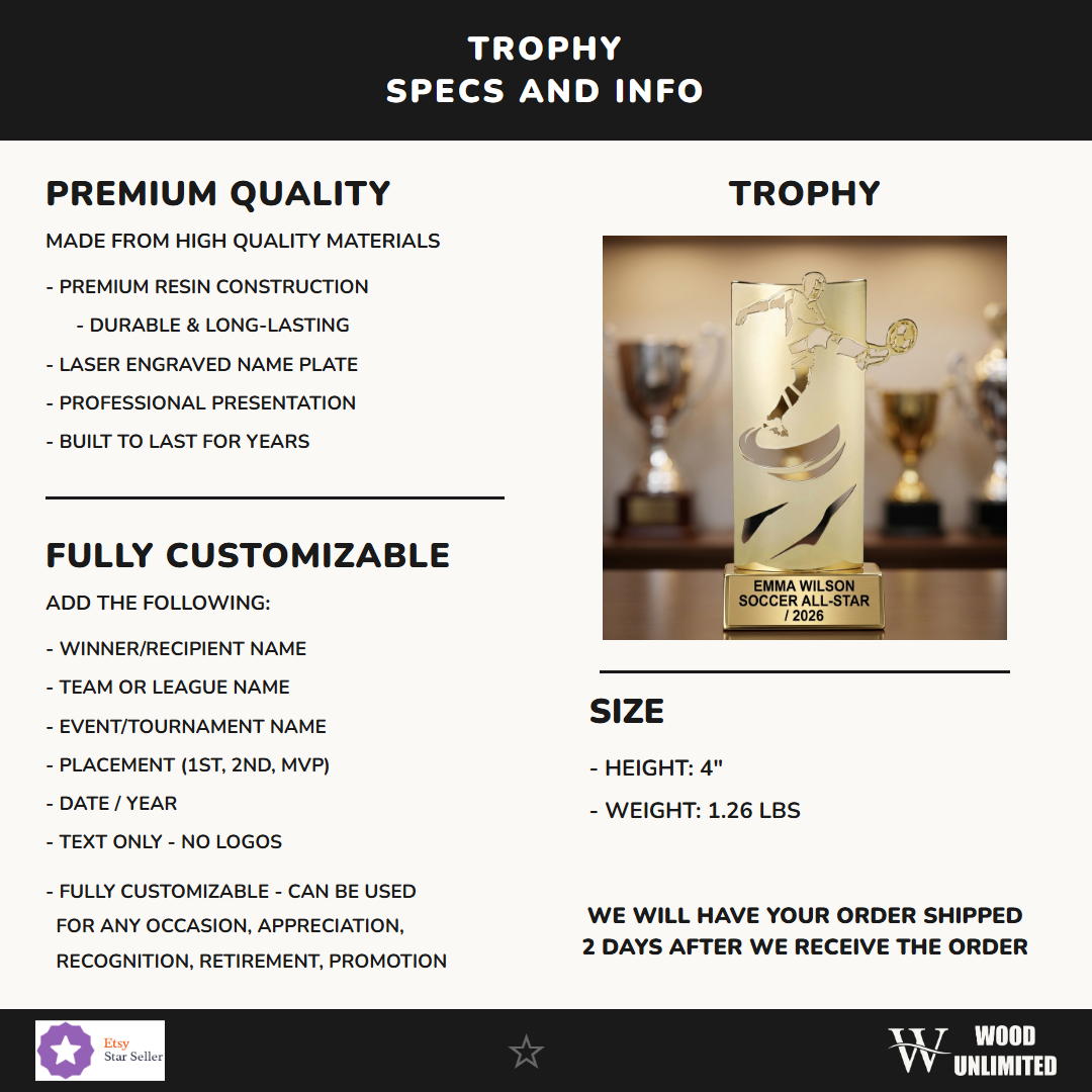 Personalized Specifications — dimensions, materials, features