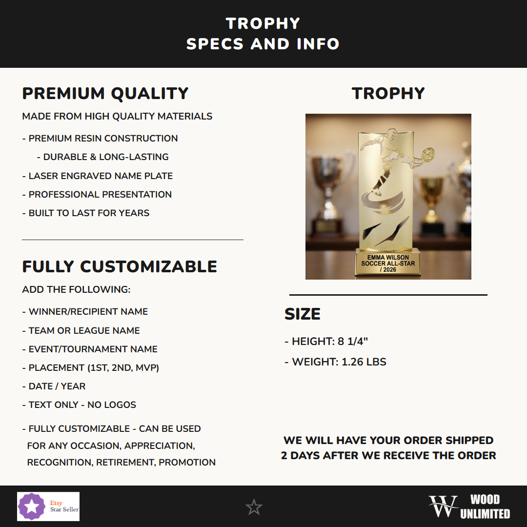 Personalized Specifications — dimensions, materials, features