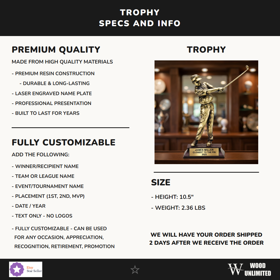 RFG52 specs infographic
